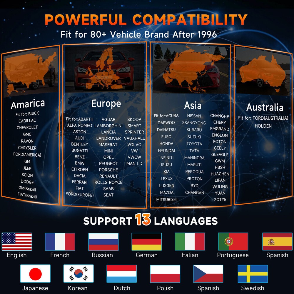 Bidirectional OBD2 Scanner Diagnostic Tool Full System Code Readaer DPF EPB OIL