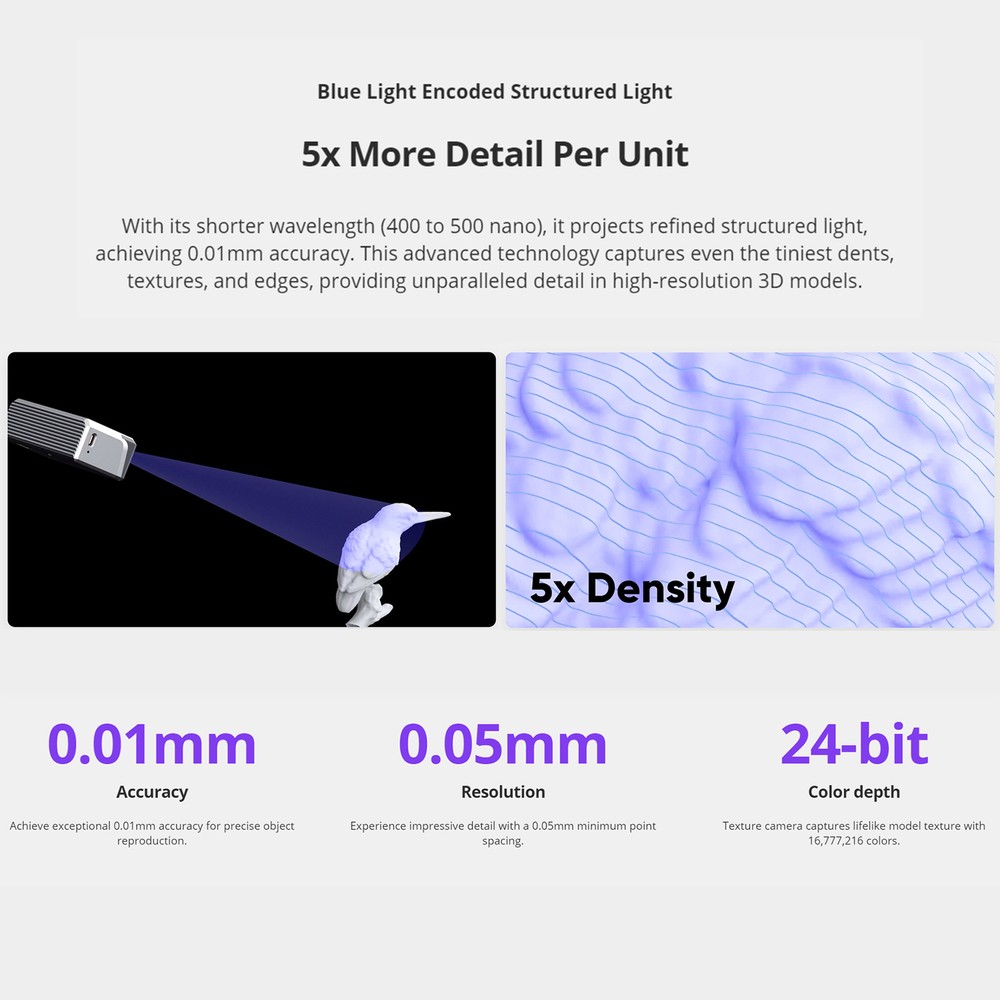 3DMakerpro Seal Handheld 3D Scanner For 3D-Printing 0.01mm Accuracy 10FPS T8L6