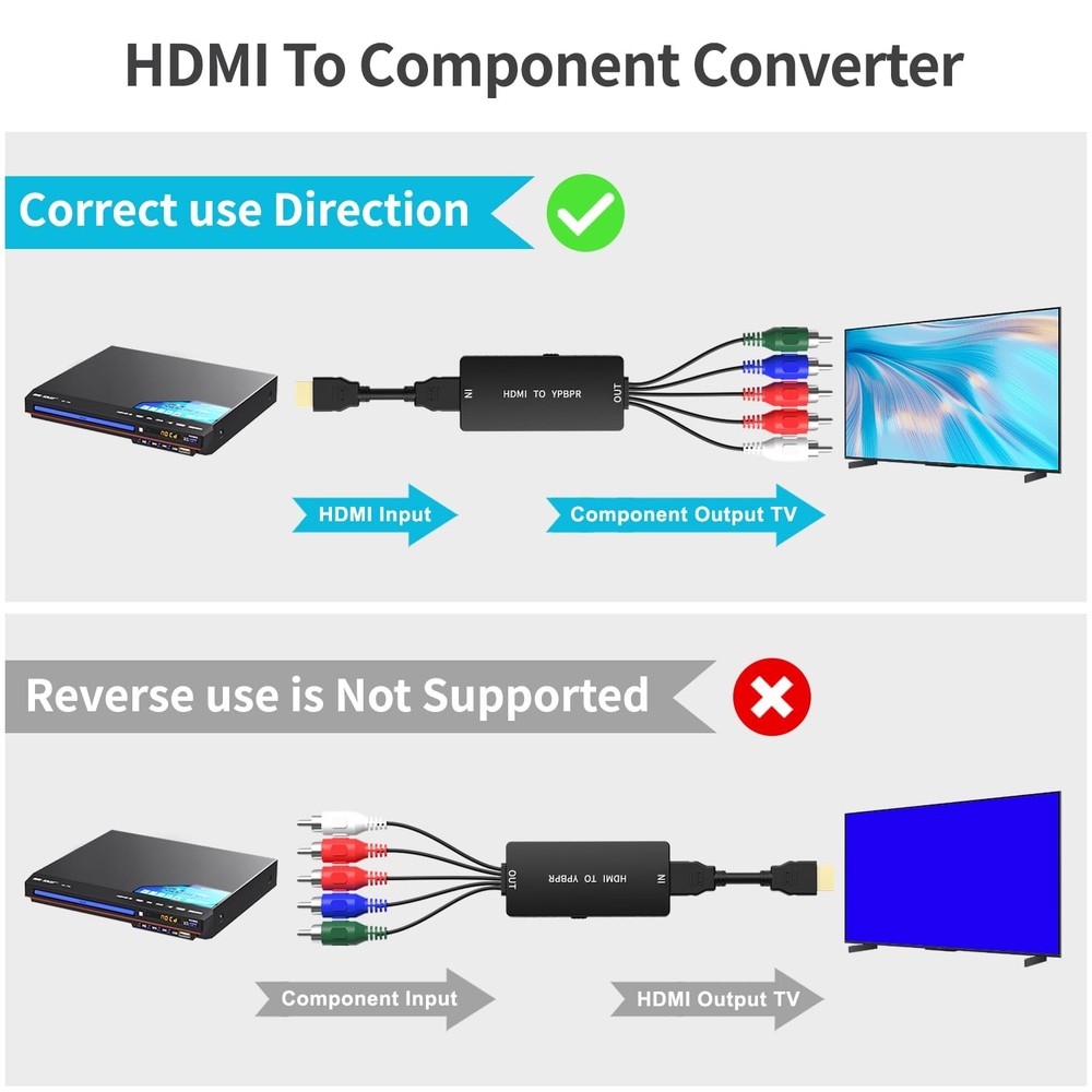 HDMI to Component Converter, HDMI to YPbPr Adapter Support 1080P/720p , VCD, ...