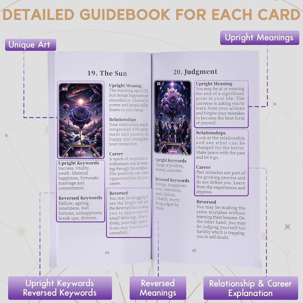 Tarot Cards Deck for Beginners with Guide Book Pretty Unique 400GSM Thick...