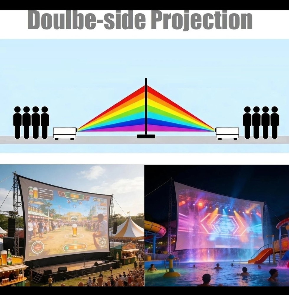 200" Giant Outdoor Projector Screen 16:9 Portable Thick Canvas Double Sided