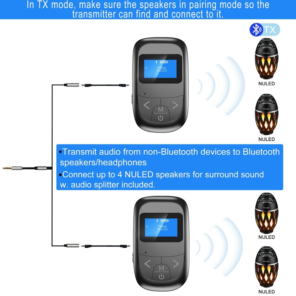 NUNET LED Bluetooth Transmitter Receiver w. Display, Wireless Audio Adapter