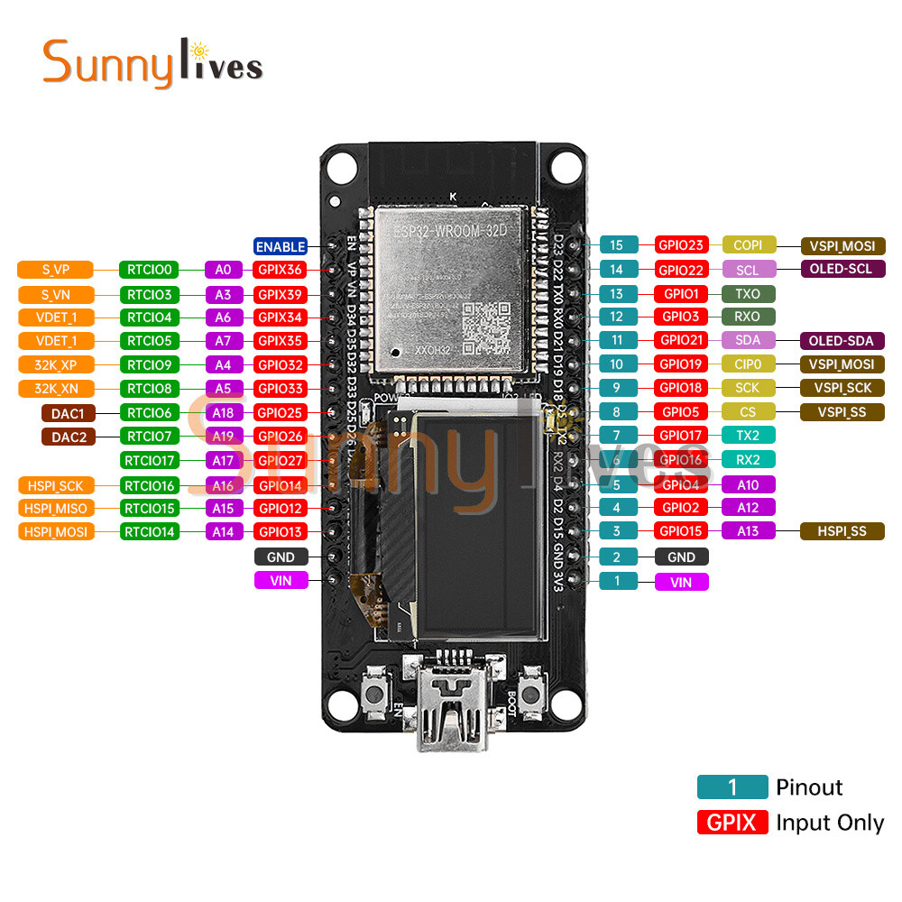 0.96" ESP32 ESP-WROOM-32D WIFI Bluetooth Development Board OLED CH340C Module