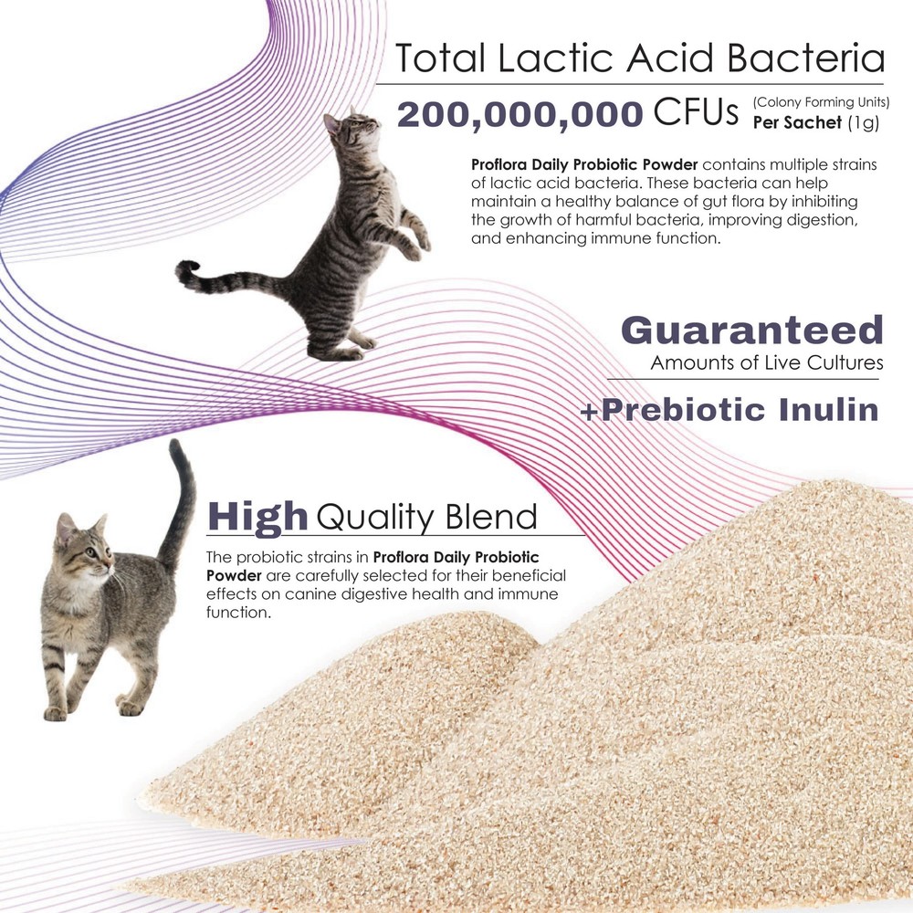 Proflora Probiotic for Cats (30 Servings)