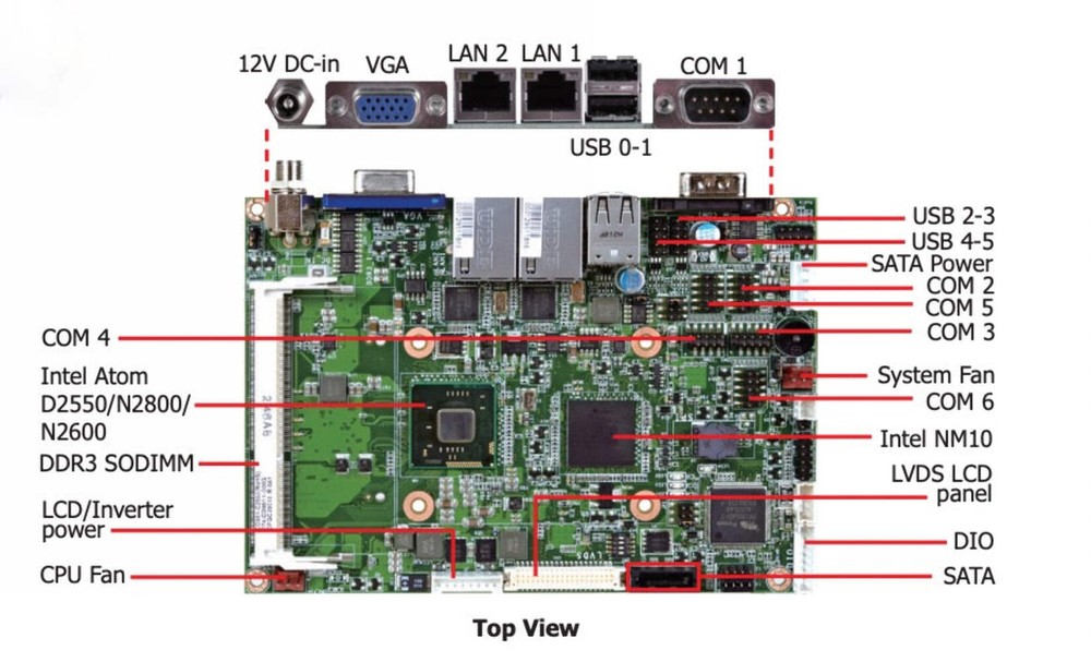 DFI CD951-C2600 - 3.5-inch Single Board Computer Intel Atom