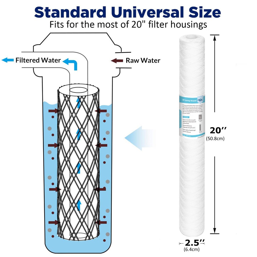 5 Micron 20" x 2.5" String Wound Whole House Well Water Sediment Filter 12-Pack