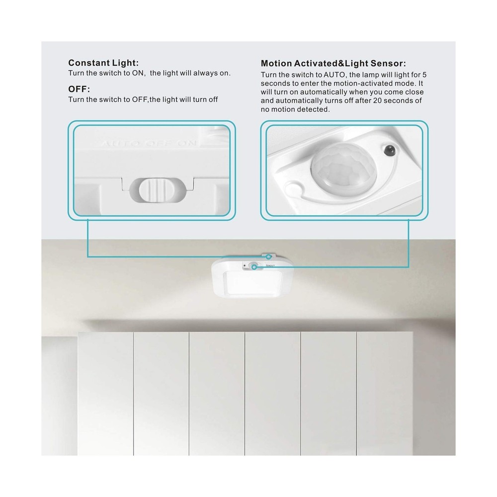 LINEWAY Motion Sensor Ceiling Light - Indoor Motion Activated LED Light, 6000...