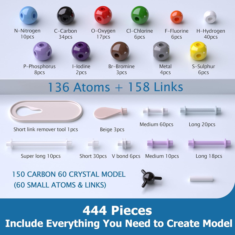 Molecular Model Kit, 444 Pcs Organic Molecular Chemistry Set, Atom Element Model