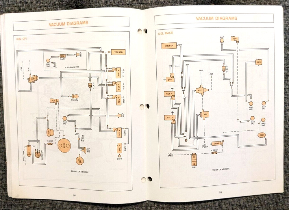 1987 FORD ENGINE, EMISSION AND RELATED SYSTEMS CAR MANUAL