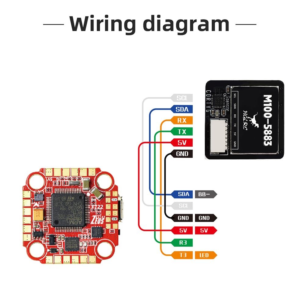 GPS Compass Module, 10th Gen Chip for FPV Fixed-Wing UAVs