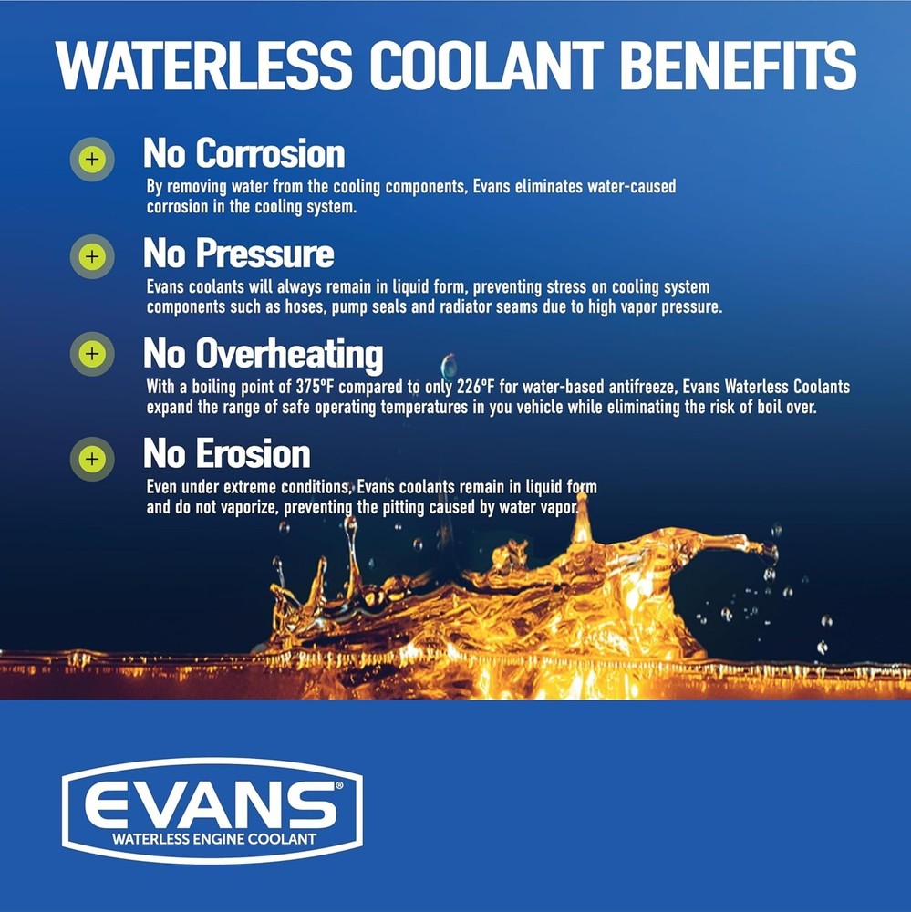 Coolant High Performance Waterless Coolant, 4 Gallon Pack