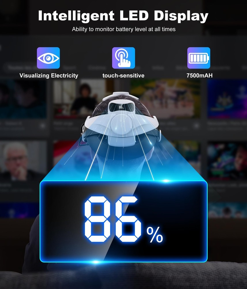 Head Strap for Quest 3/3S & Quest 2 with Battery, Comfor VR Accessory with 2 ...