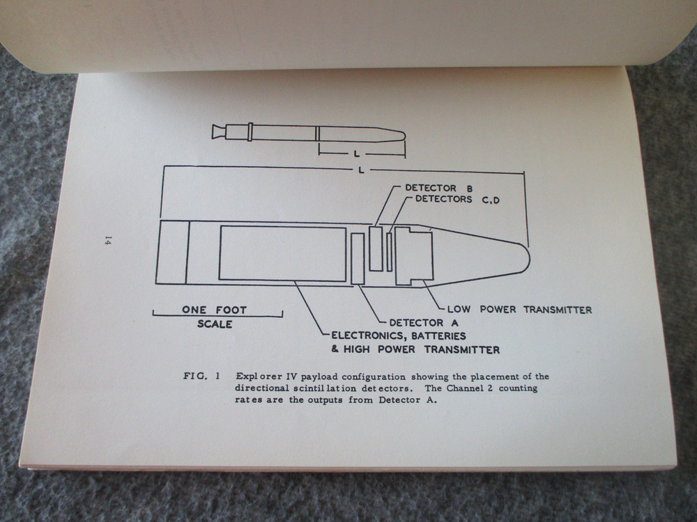 ABMA NASA MSFC SATELLITE ORBIT EXPLORER IV PRESENTATIONS REPORTS +GE DEFENSE DIV
