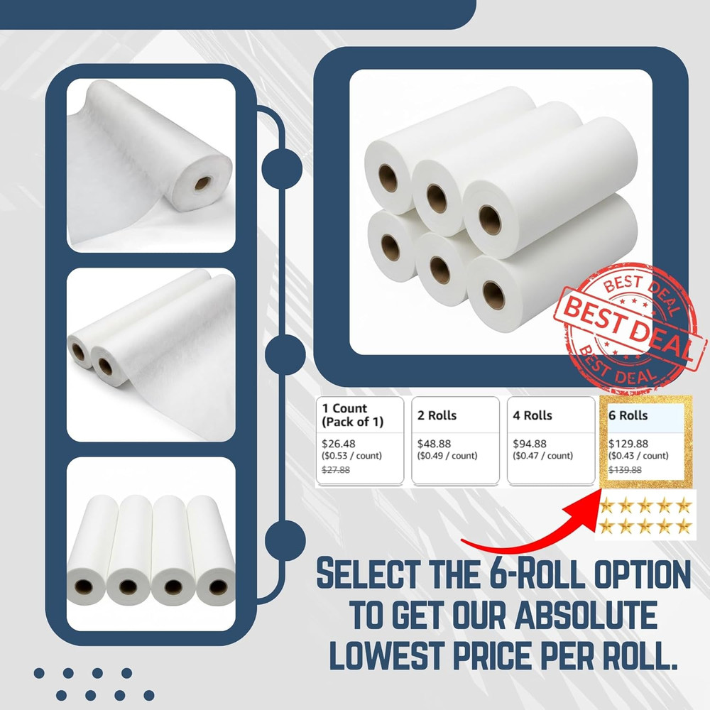 Disposable Table Sheets | Non Woven | 30 G/M2 | with Face Hole | Absorbent | Com