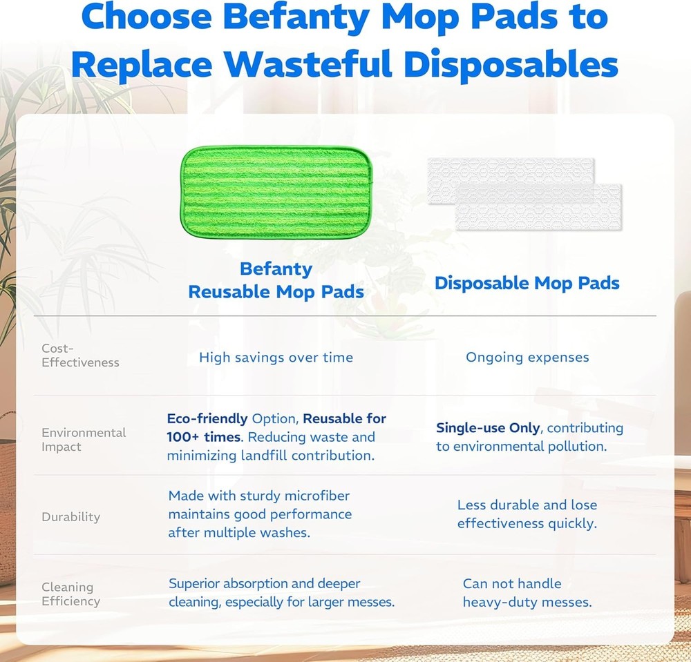 4 Pack Reusable Microfiber Mop Pads for WetJet & Flat Mops Green
