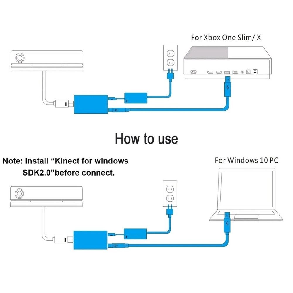 Original Microsoft Kinect Motion Canera Sensor for Xbox S/S and PC - Black