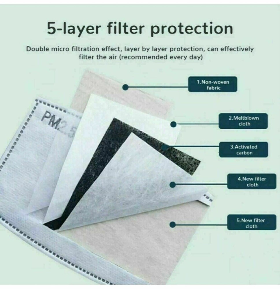 FACE MASK WASHABLE REUSABLE INCLUDES (2) PM2.5 FILTERS