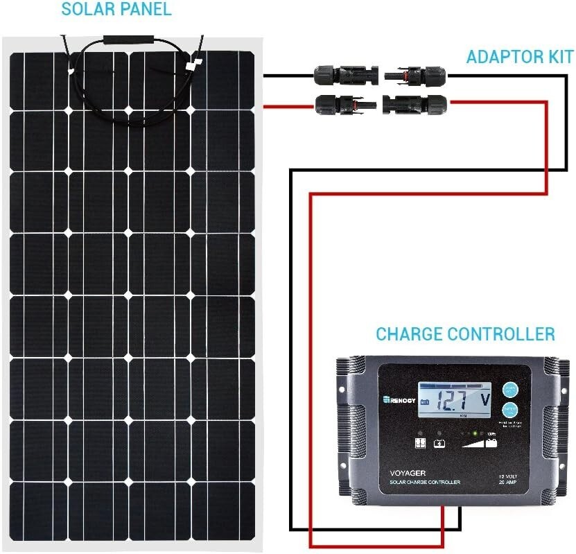 Heavy-Duty Solar Panel Adaptor Wire MC4 Extension Cables - Secure Connection