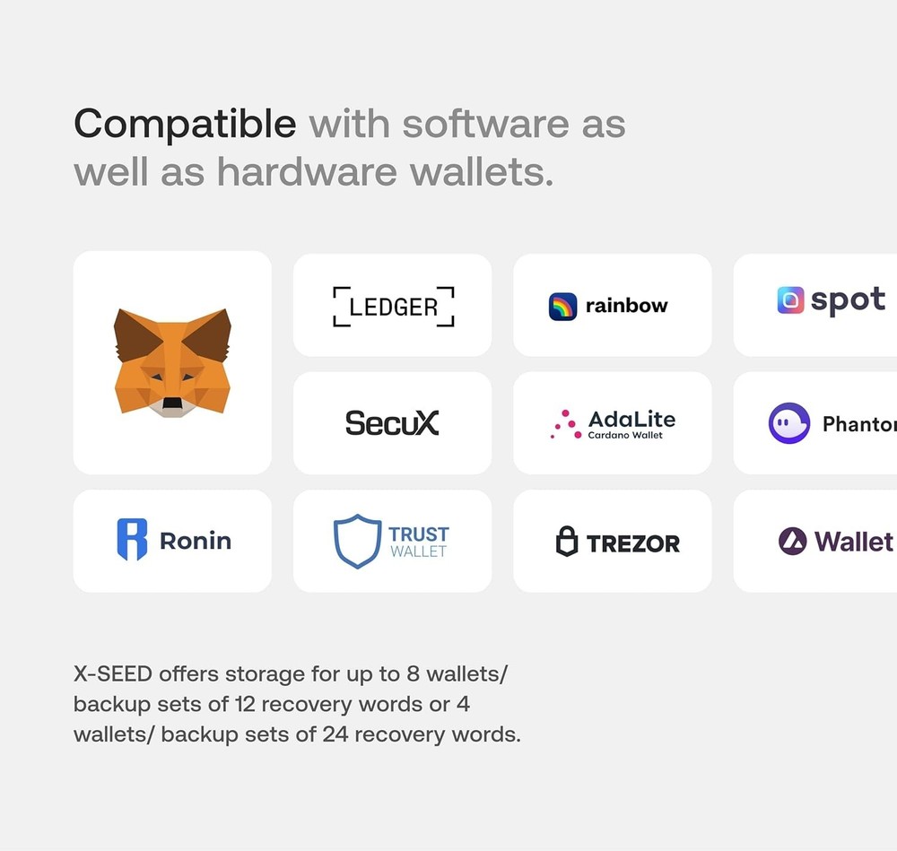 Portable Crypto Seed Storage Plate - Secure Backups for All Wallets - 0.5" Depth