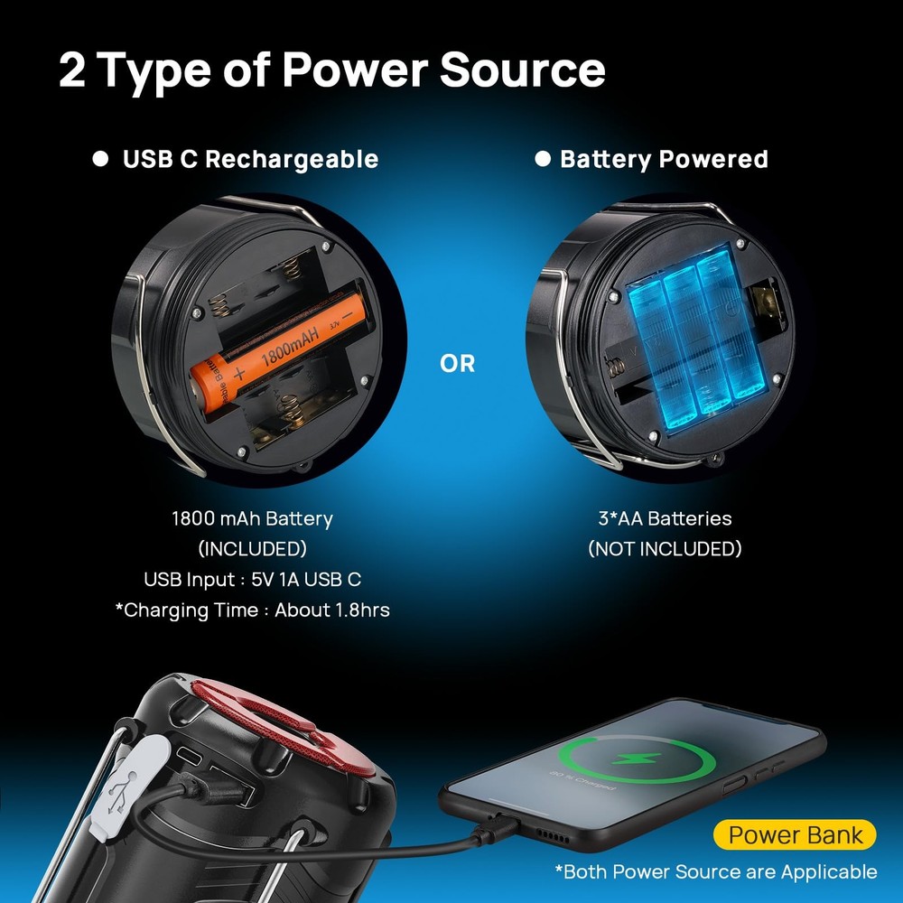 2 Pack Collapsible LED Camping Lantern, Consciot USB C 2 Pack, Black