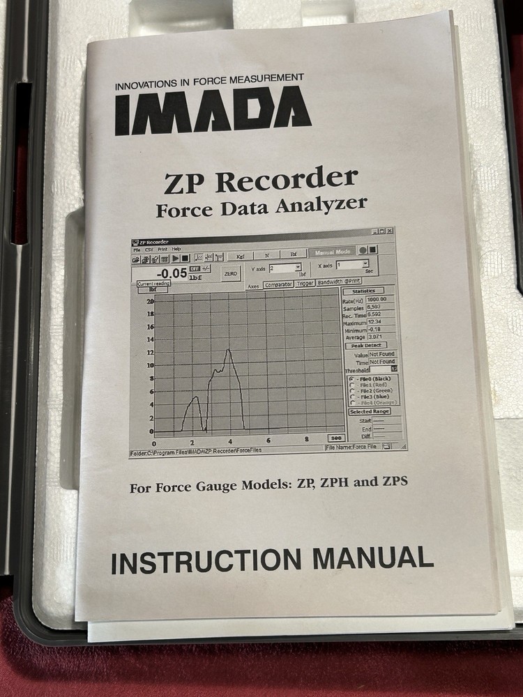 Imada ZP-44, Digital Forge Gauge