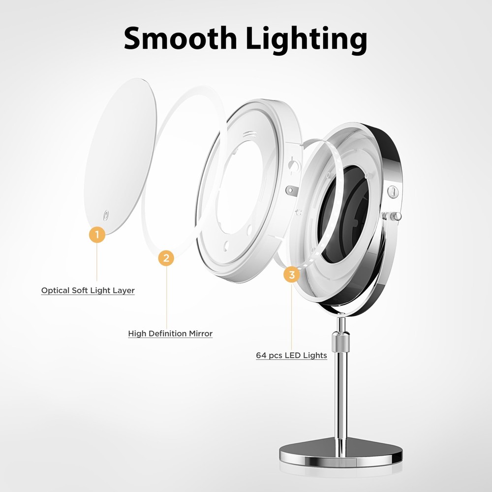 Makeup Mirror, 1X/30X Double Sided Magnifying Mirror/Switch with 3 Colors, 32...