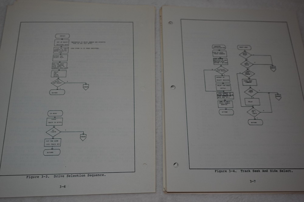 Versafloppy II Floppy Disk Controller SD Systems Syntech Vintage Publications