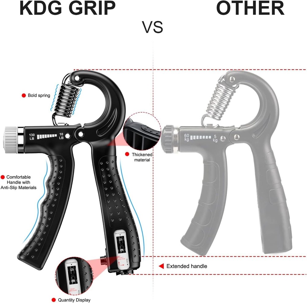 2 Pack Adjustable Hand Grip Strengthener 10-130 lbs with Smart Counting Function