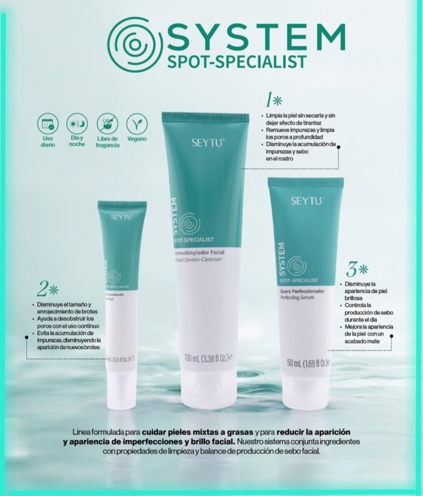 Seytu | System Spot Specialist Kit | Acne treatment |