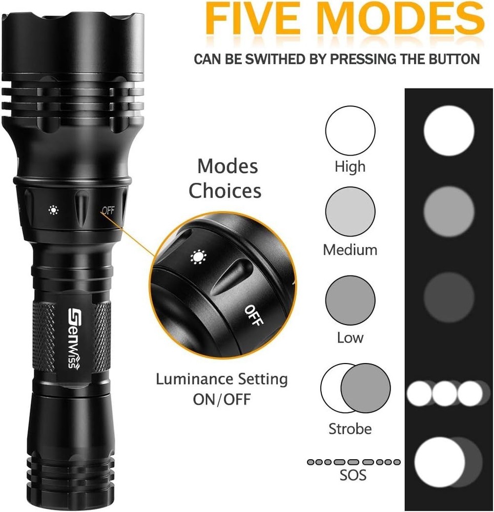 Aluminum Waterproof Flashlight for Deep Sea Cave Exploration