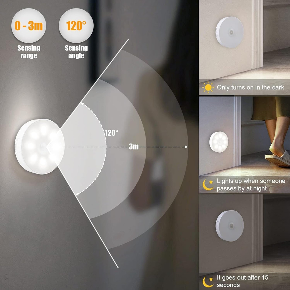 Upgraded Motion Sensor Light, 8 Leds, 3 Pack Rechargeable, 120 Detection, 3 Mode