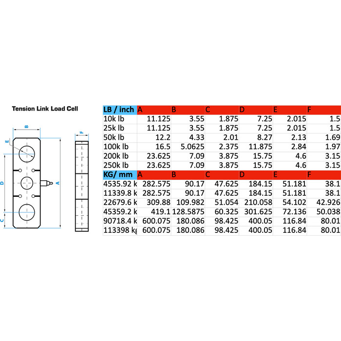 SellEton SL-927-W Wireless Tension Link Scale