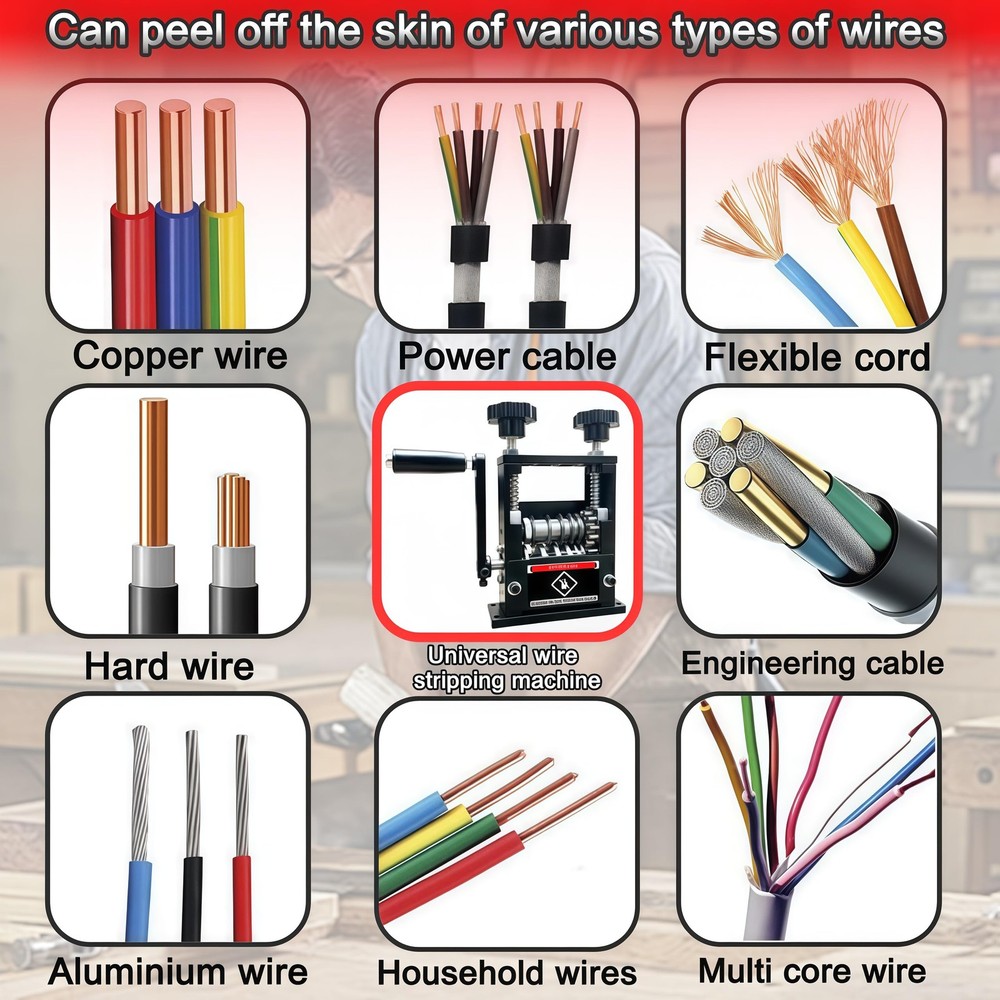 Manual Wire Stripper Machine,Drill Powered Hand Crank Wire Stripper Tool With...