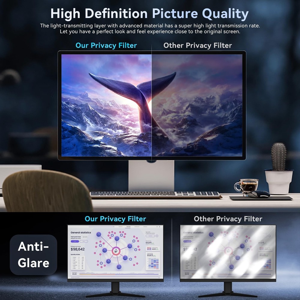 [2-Pack] 24 Inch Computer Privacy Screen Filter for 24" (16:9)-2 pack, black