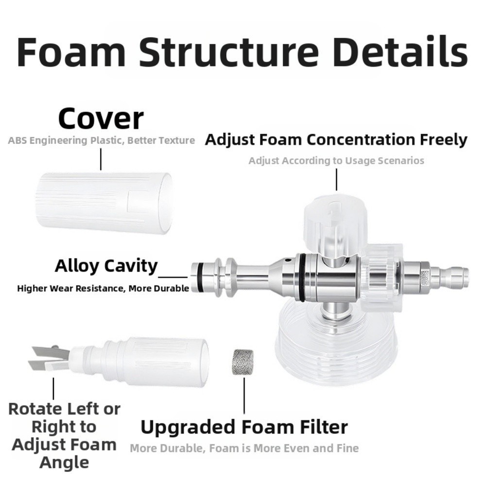 1L Foam Can Accessory for Pressure Washer with Adjustable Spray Settings