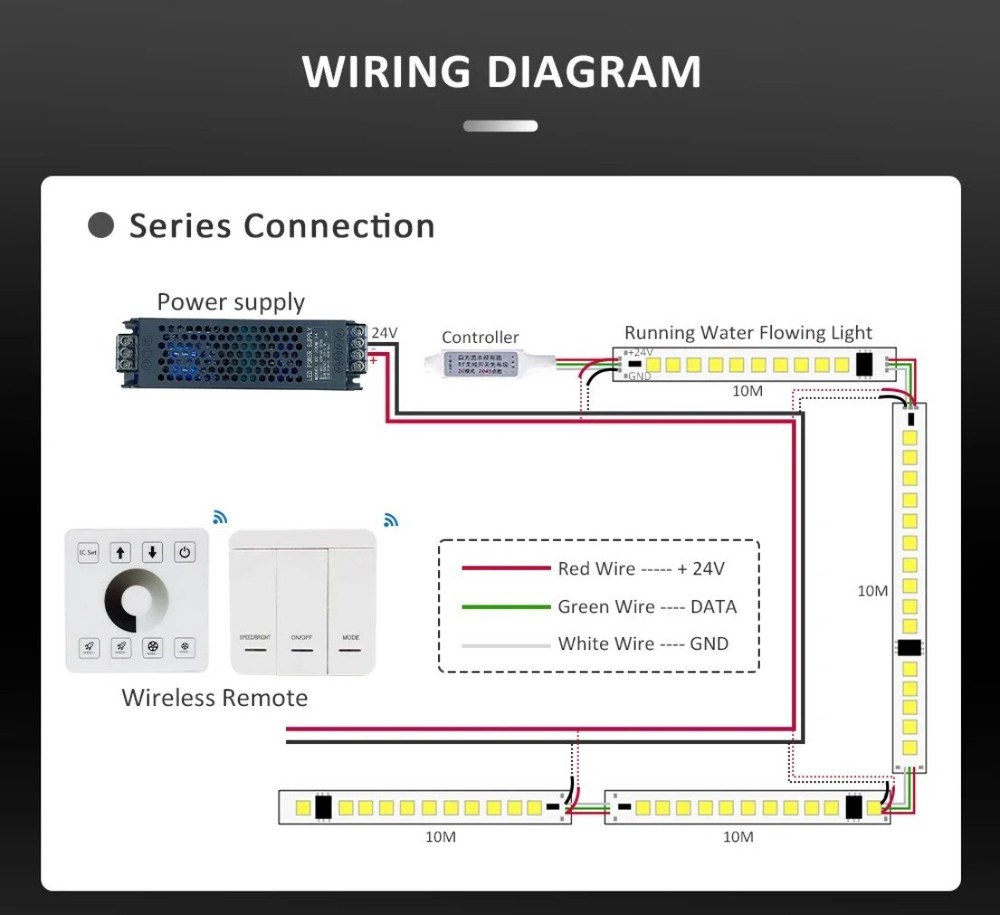 8Keys WS2811 Running Water Led COB Strip Touch Panel Remote Controller Splitter