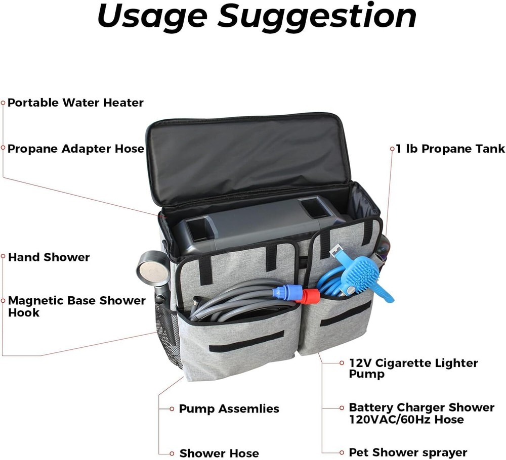 FOGATTI Portable Water Heater, Tankless Water Heater, Camping Heater With Pump