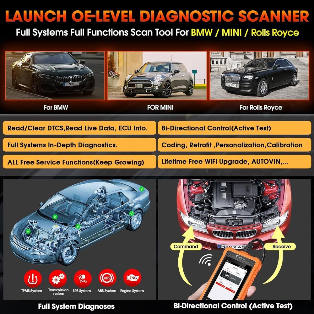 LAUNCH Creader Elite for BMW Car All System Diagnostic Scanner OBD2 Code Reader