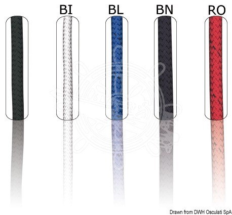 MARLOW Marlowbraid line blue navy 12 mm