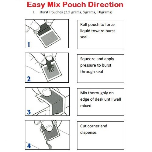 Interdynamics Rear Window Defroster Silver Conductive Epoxy Instalation Kit 2.5g