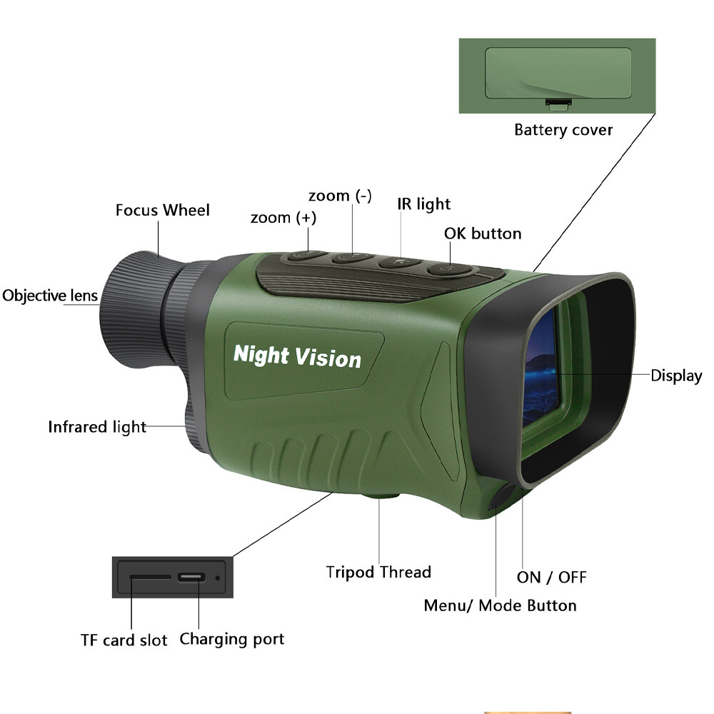 Night vision device high definitio New