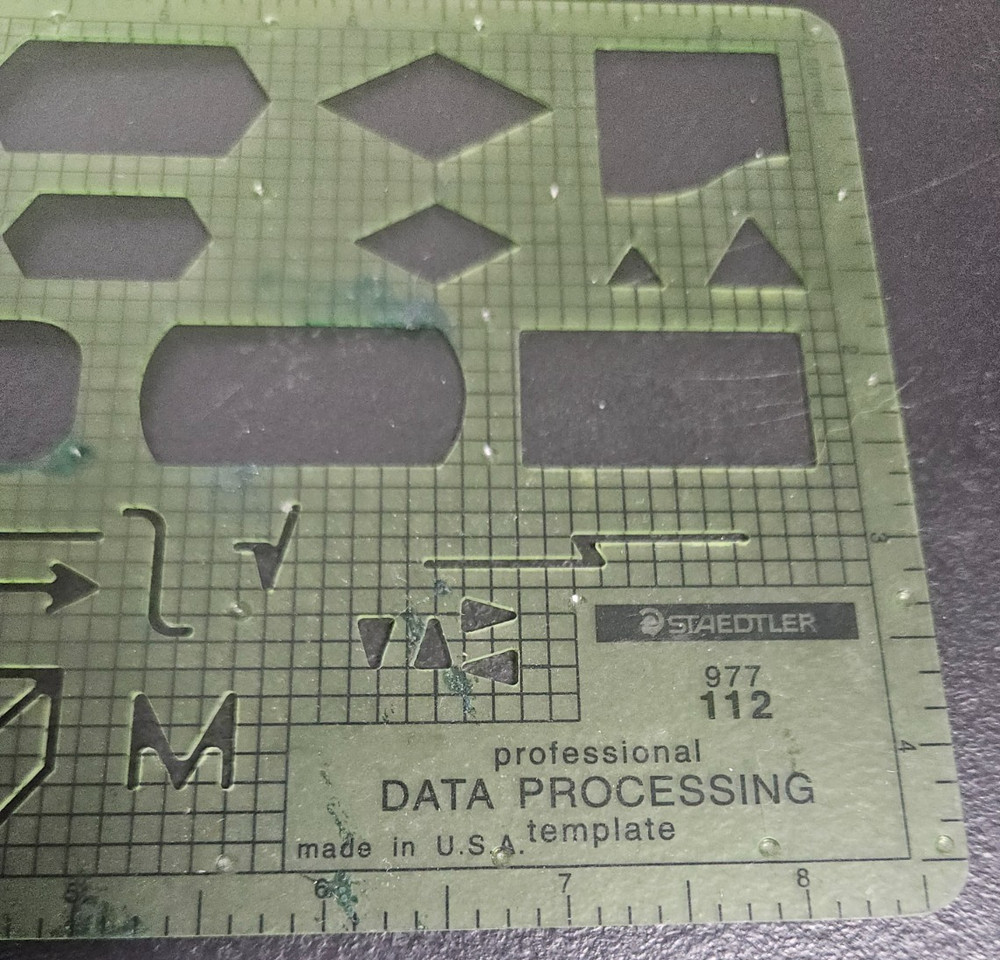 PROFESSIONAL DATA PROCESSING TEMPLATE. STAEDTLER 977/112. MADE IN U.S.A.