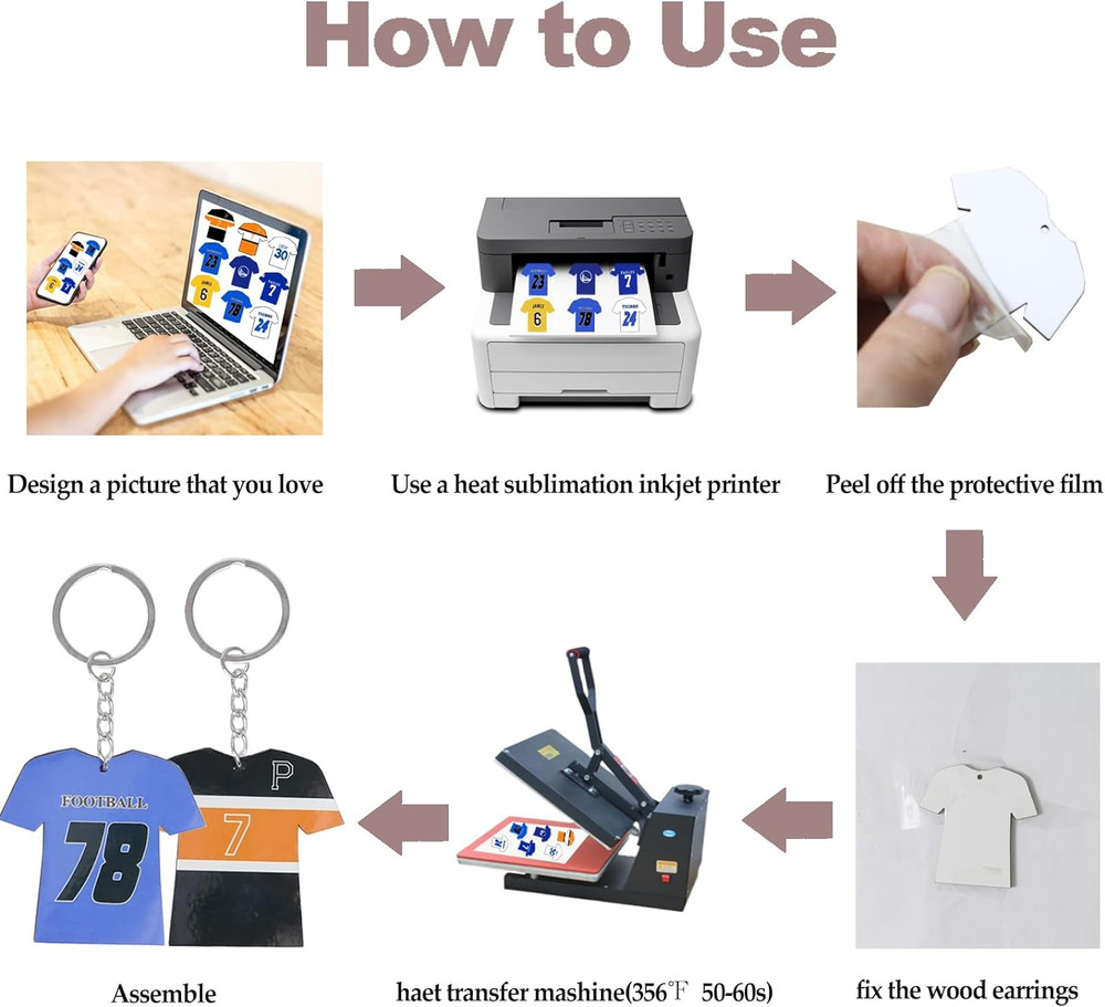 72Pcs Double Sided Sublimation Keychain Blanks Bulk, MDF Keychain with White Pro