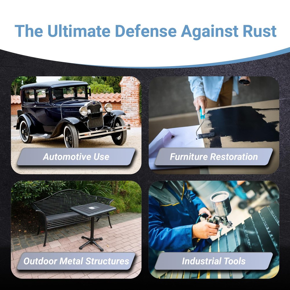 BlackShell - Gloss Black Rust Inhibitor, Rust Preventive Coating - UV Resistant