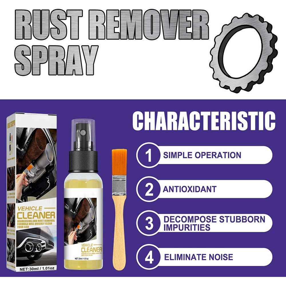 Rust Stains Eliminator Spray for Automotive and Engineering Applications