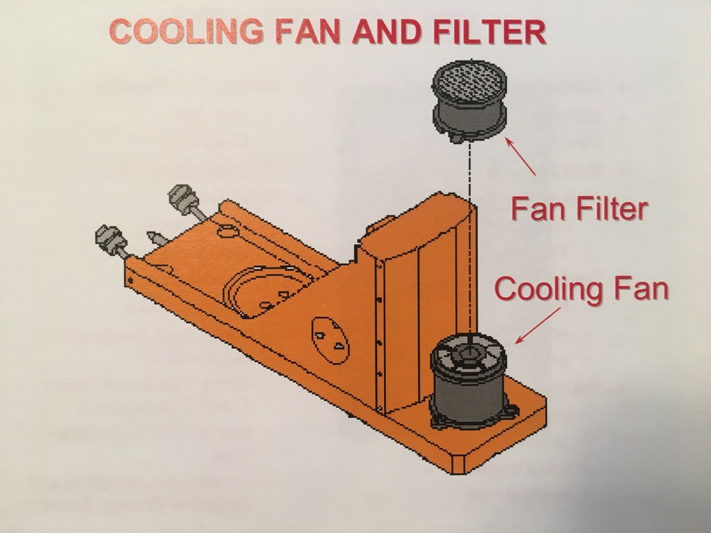 Inertial Reference System in Gulfstream V Pilot Training Booklet. GV