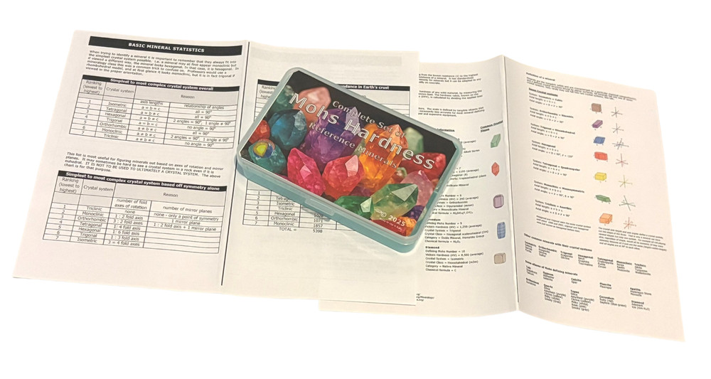 Complete Mohs Hardness Reference Minerals
