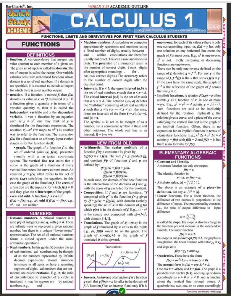 Complete Set study & Reference Guide Package 44 Titles