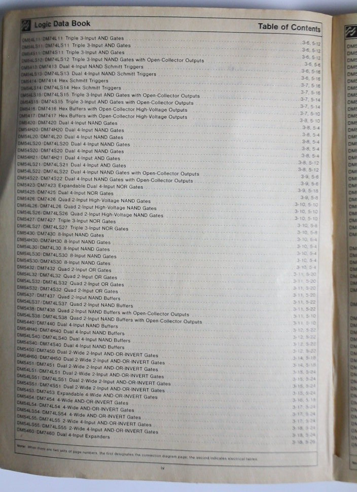 National Semiconductor 1981 Logic Databook #9cw