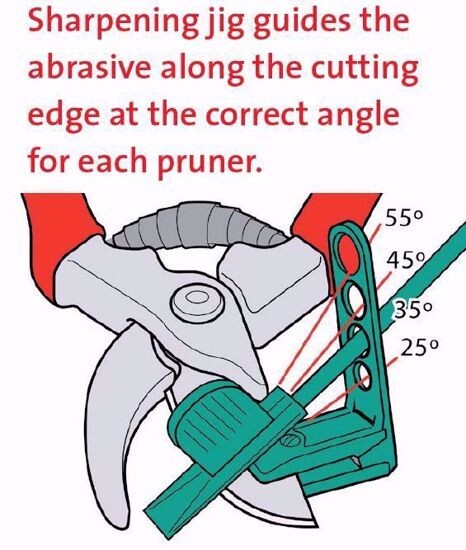 Multi-Sharp Garden Tool Sharpening Kit
